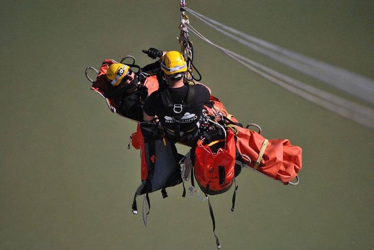 Identificación de riesgos